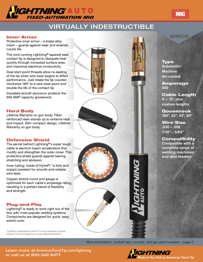 Auto Torch brochure feature image