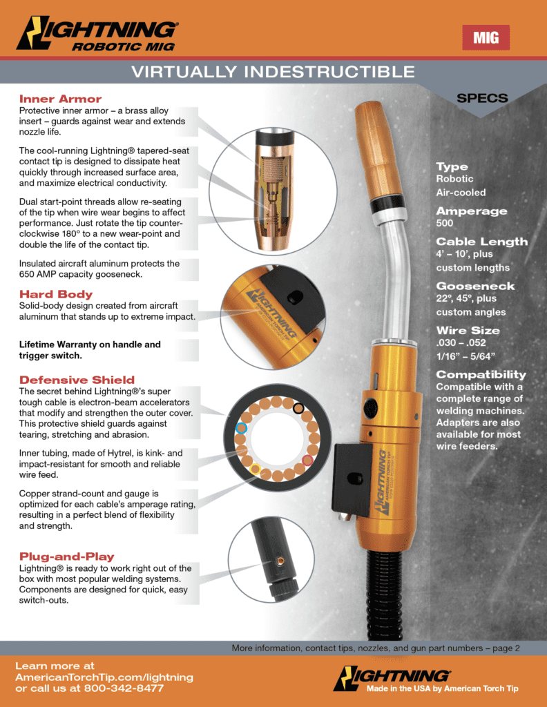 Robotic brochure feature image